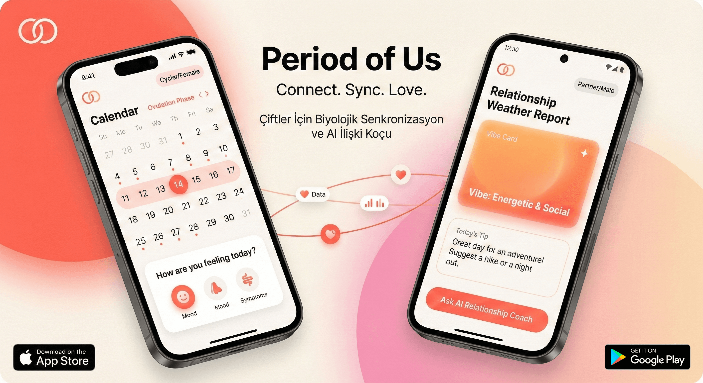 Period of Us preview